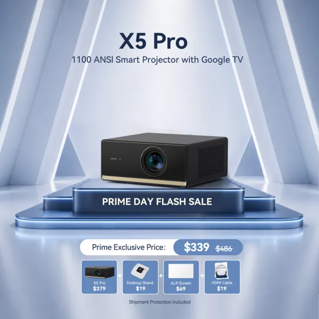 Wanbo X5 Pro 2025 projektor 1100 ANSI bordstativ EU