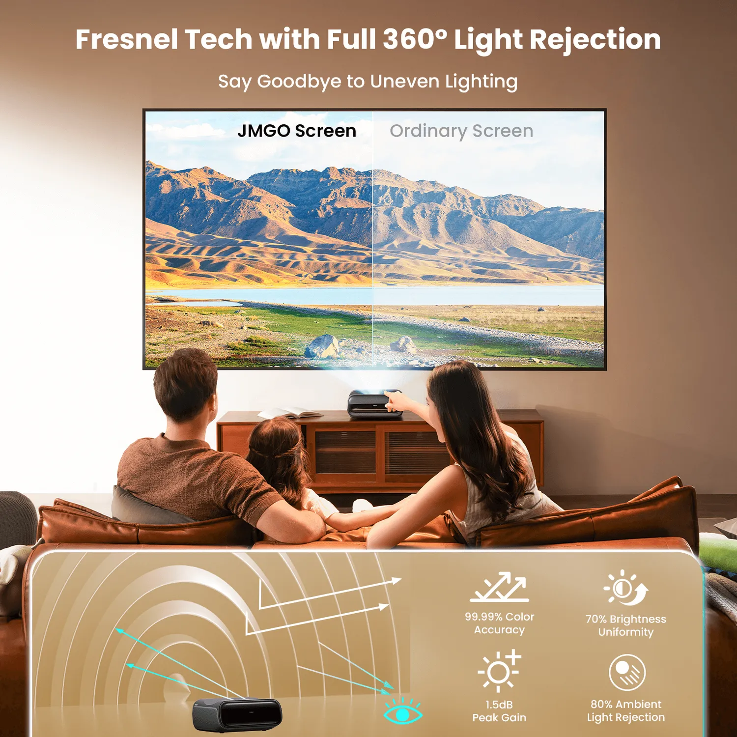 JMGO O2S Ultra lerret 100" fresnel fast ramme