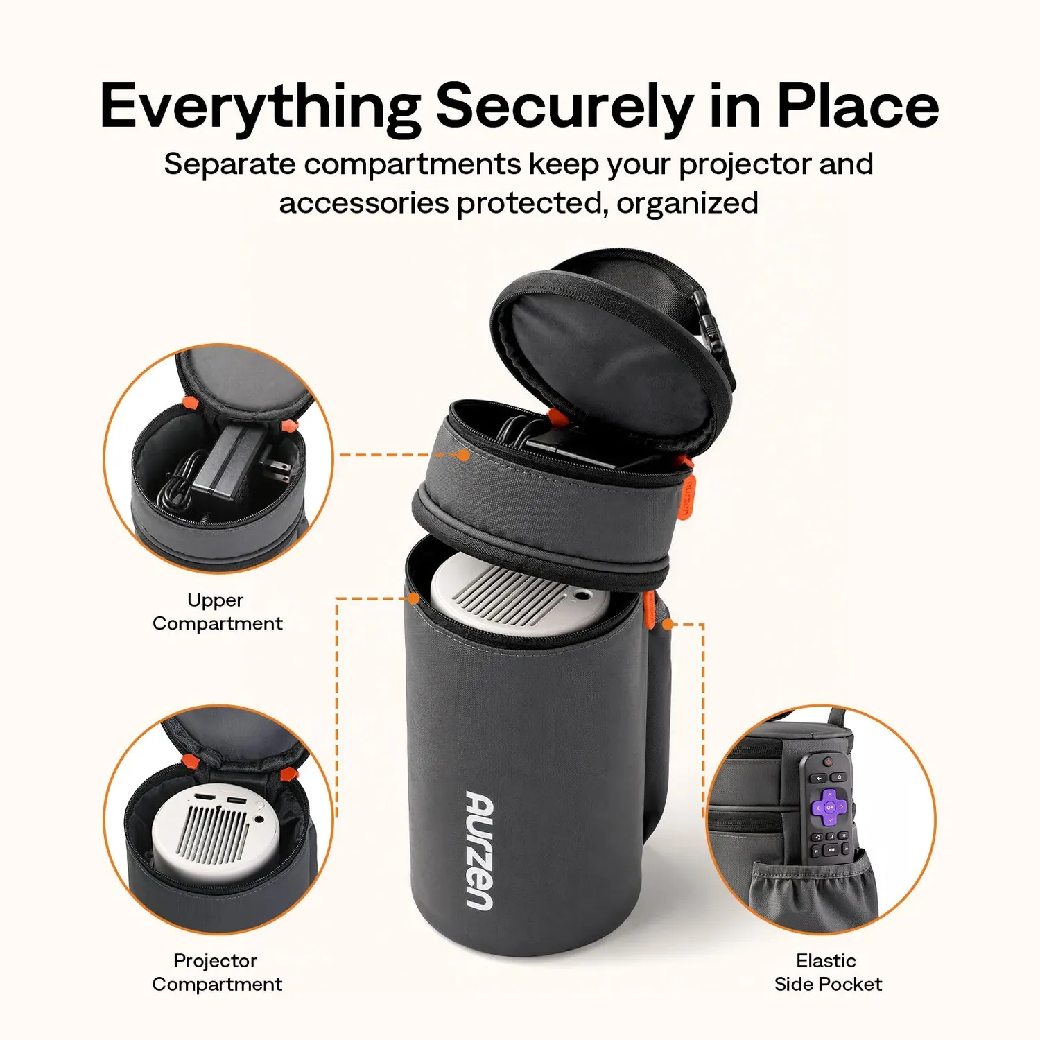 Aurzen EAZZE E1R E1 projektorveske mini svart