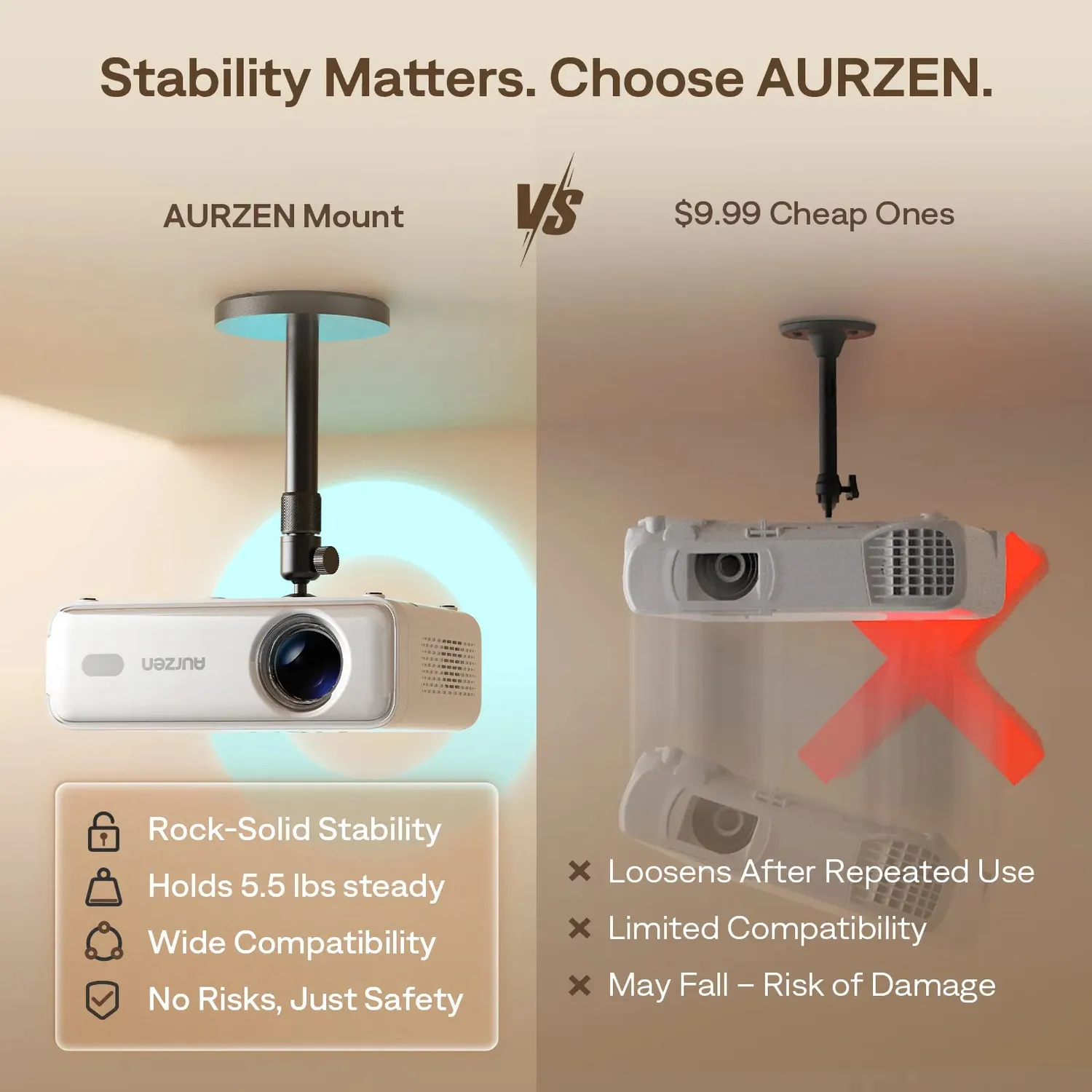 Aurzen takfeste projektor universelt 360 grader