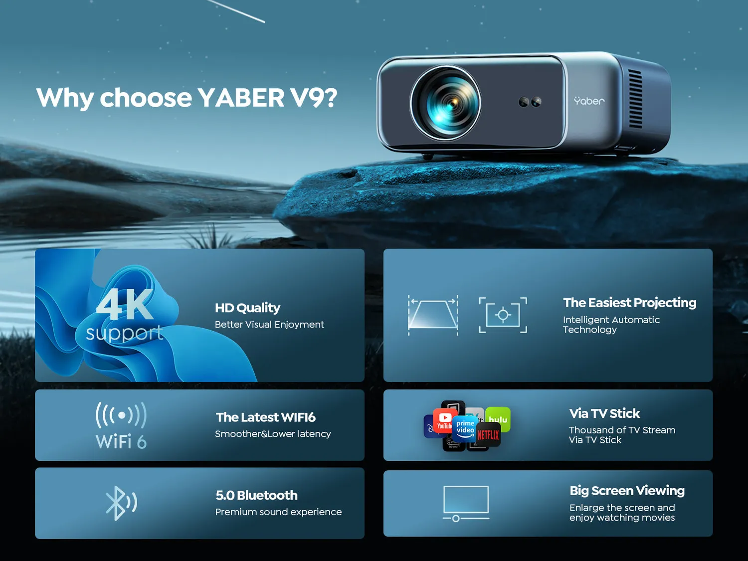 Yaber Pro V9 projektor WiFi 6 hjemmekino