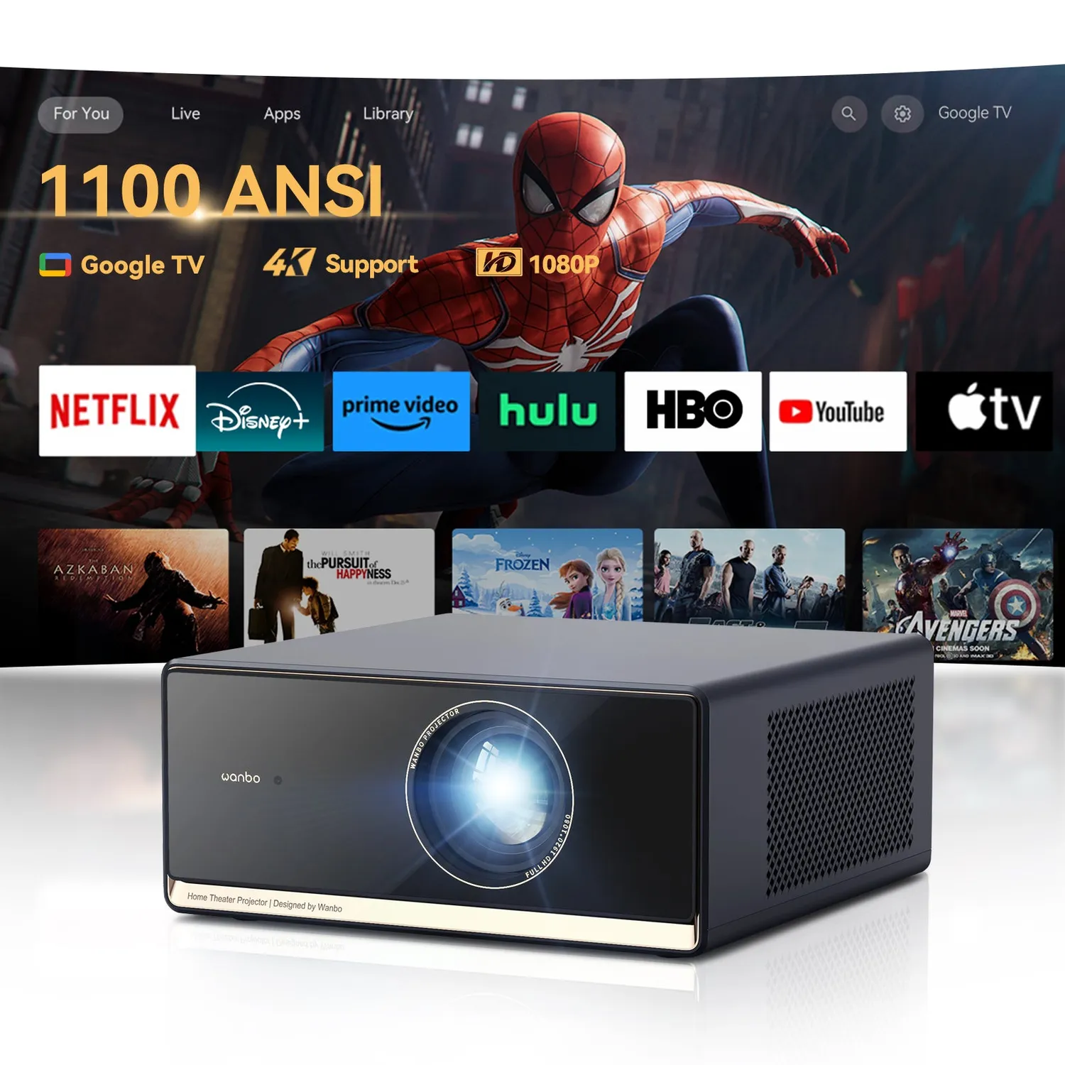 Wanbo X5 Pro 2025 projektor 1100 ANSI Google TV