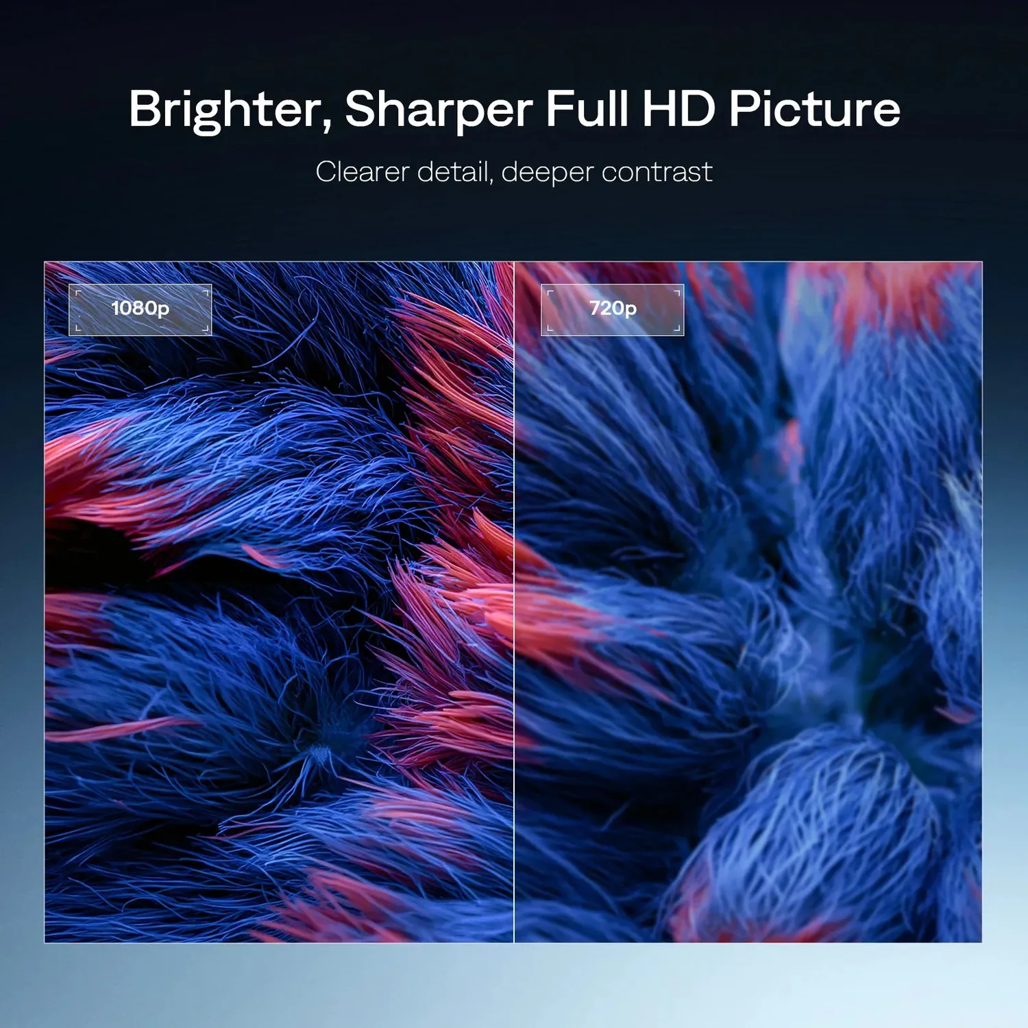 Aurzen ZIP Pro Tri-Fold Full HD projektor med etui