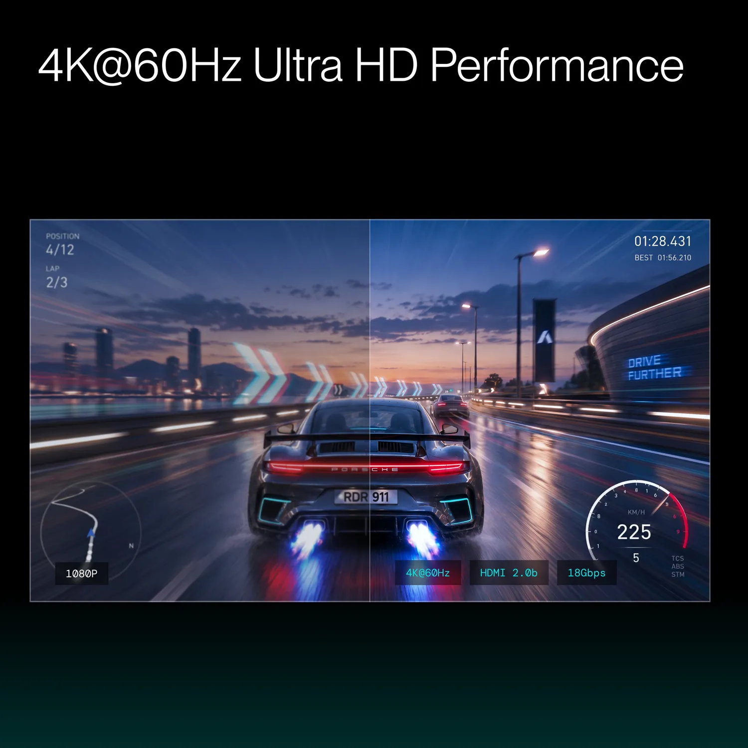 AWOL Vision 4K 4x2 multiviewer HDMI-matrix bryter