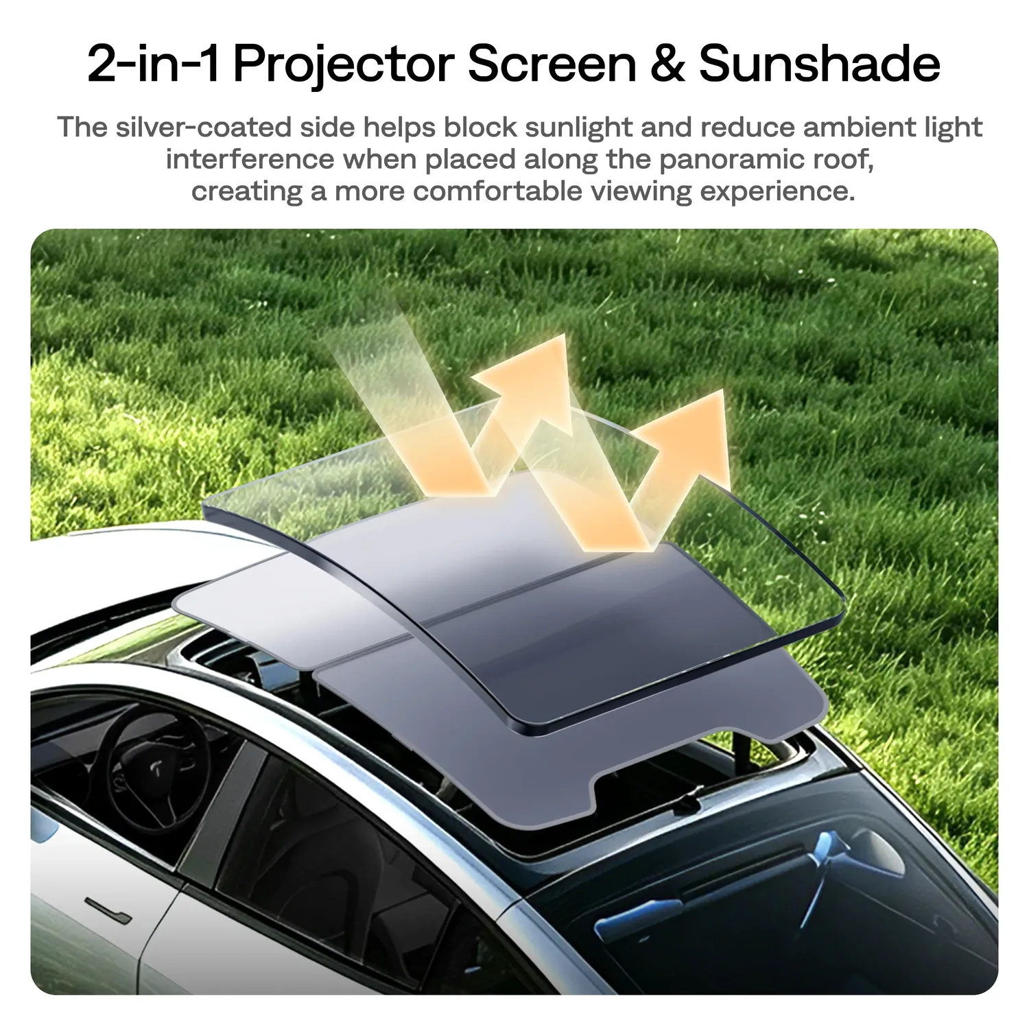 Aurzen TravelPlay AutoCinema lerret Tesla Model Y