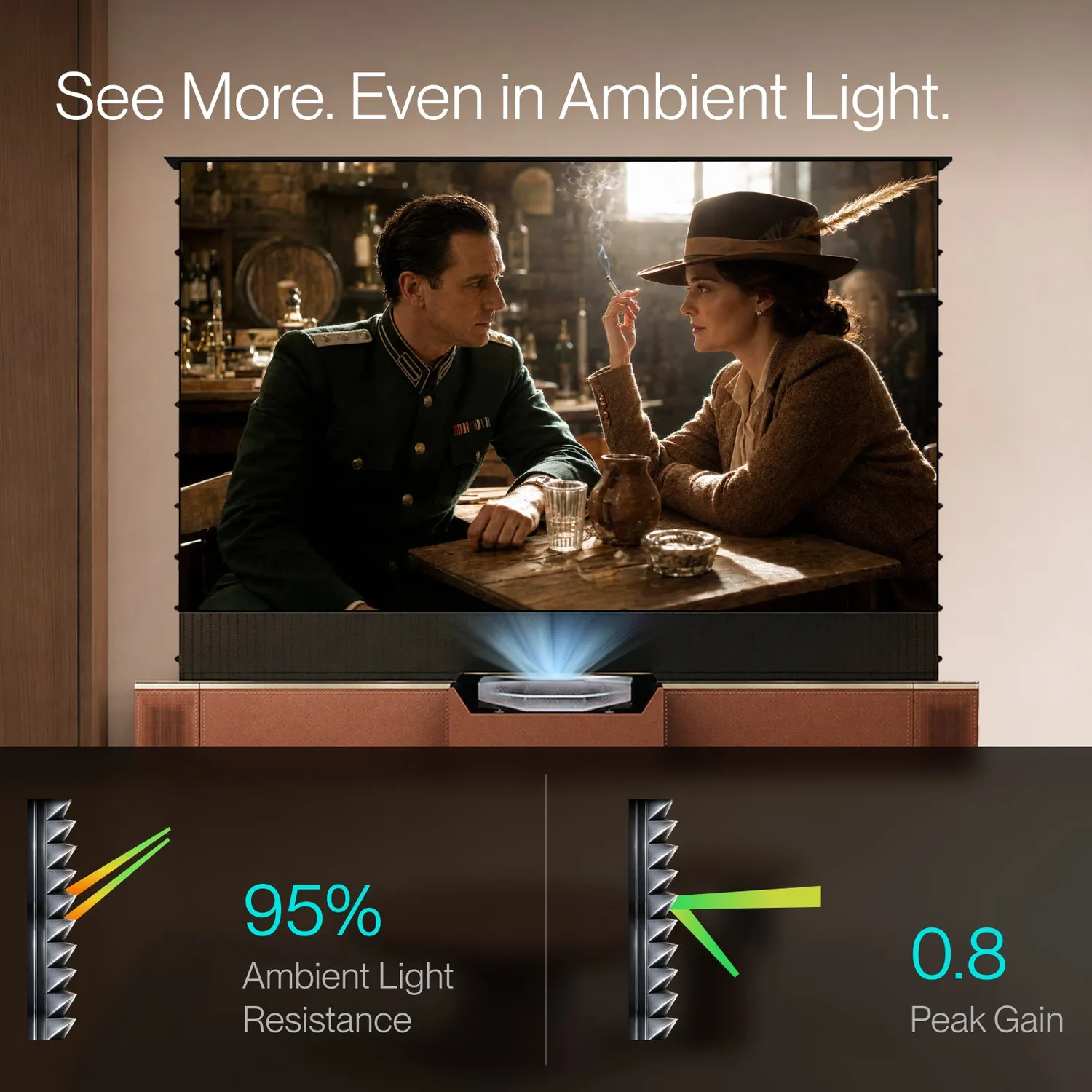 AWOL Vision Cinematic ALR motorisert gulvlerret 100" akustisk