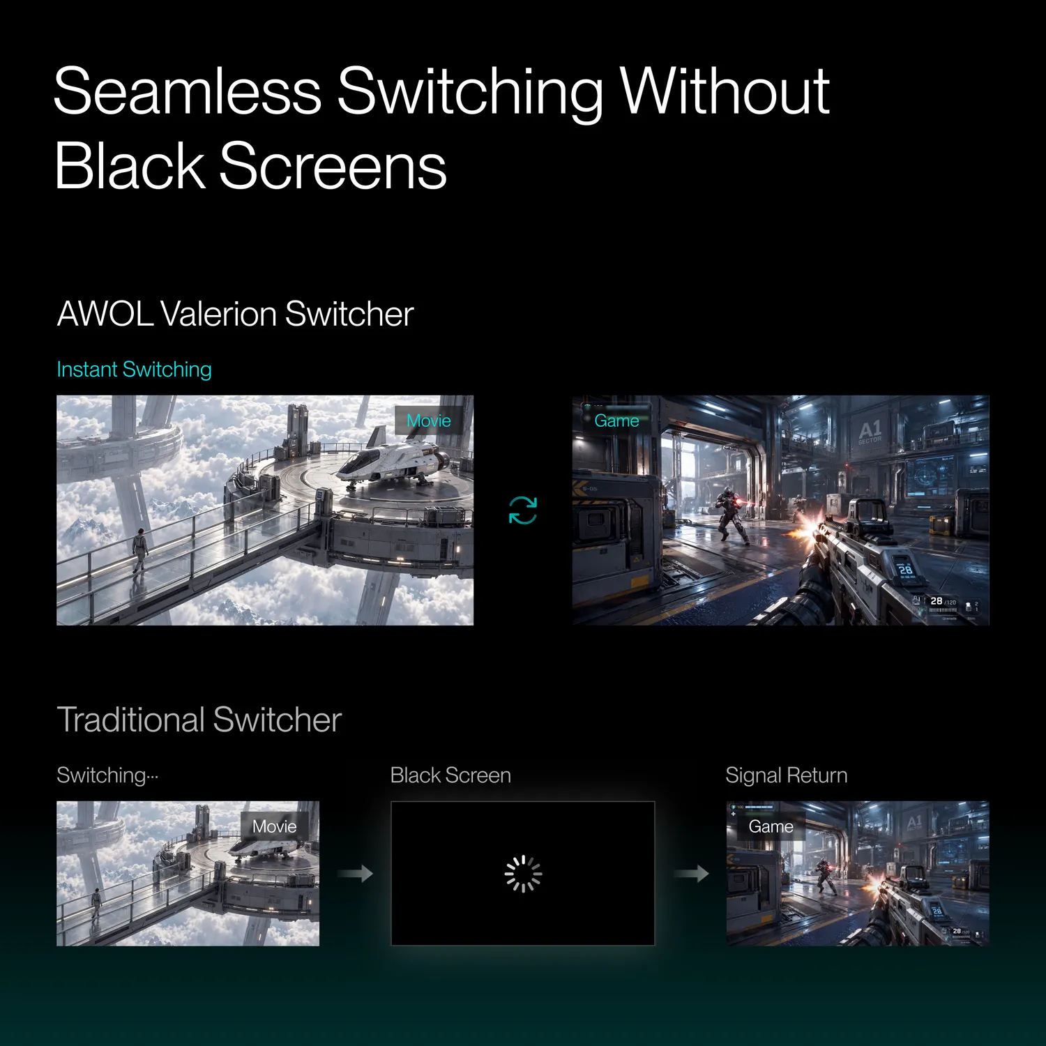 AWOL Vision 4K 4x2 multiviewer HDMI-matrix bryter