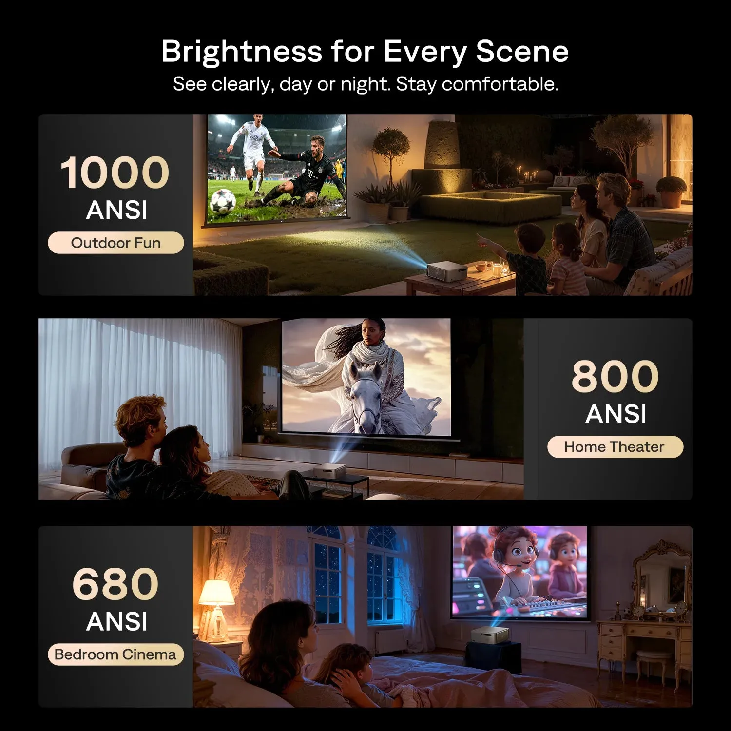 Aurzen EAZZE D1 MAX projektor 1080P Google TV brun