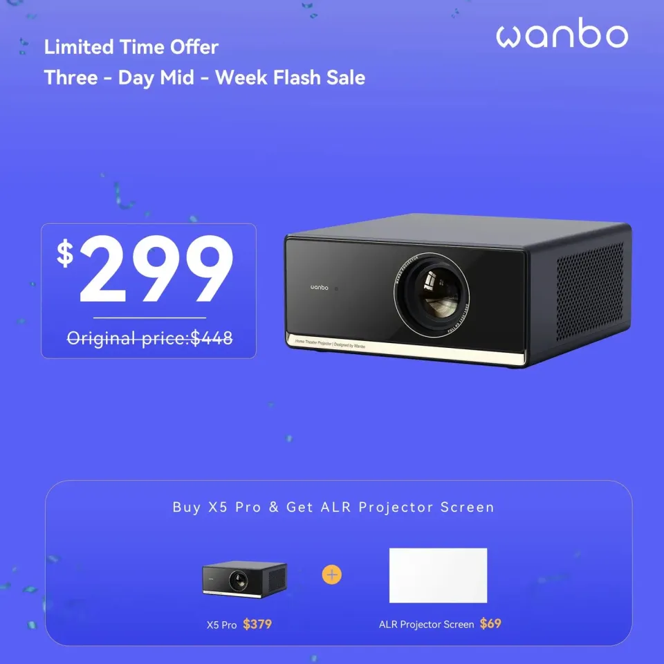 Wanbo X5 Pro projektor Android 11 EU-plugg 1100 ANSI
