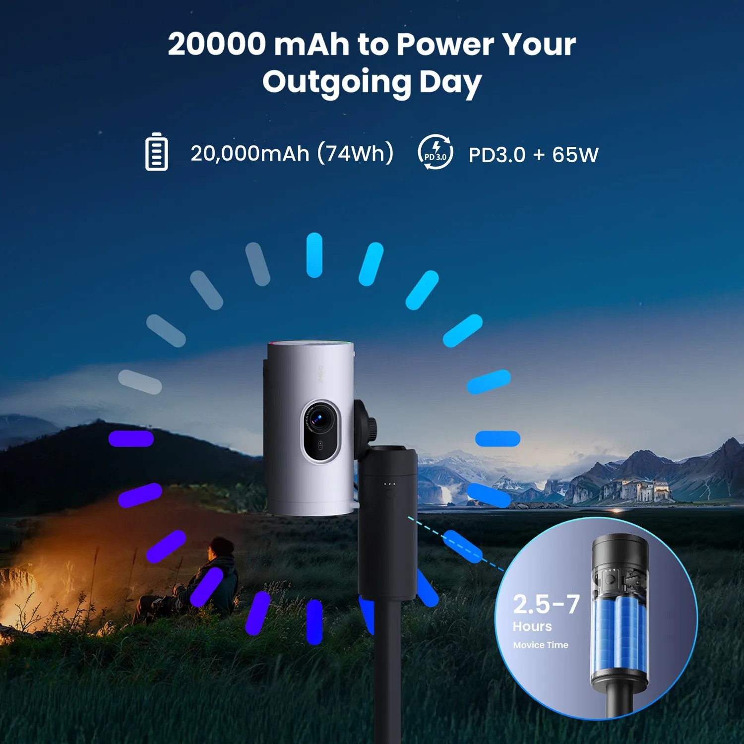 JMGO PicoPlay stativ med powerbank 20000 mAh