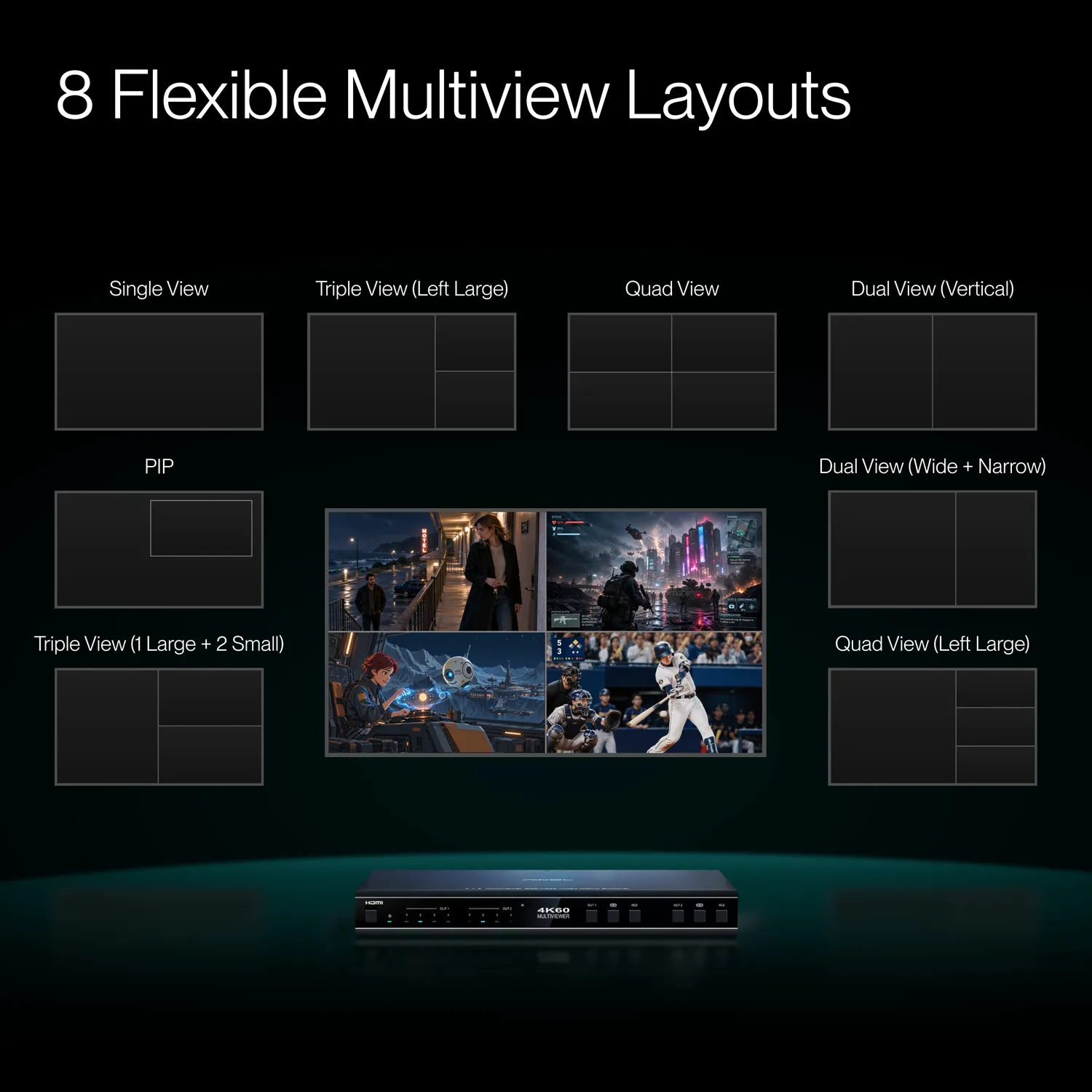 AWOL Vision 4K 4x2 multiviewer HDMI-matrix bryter