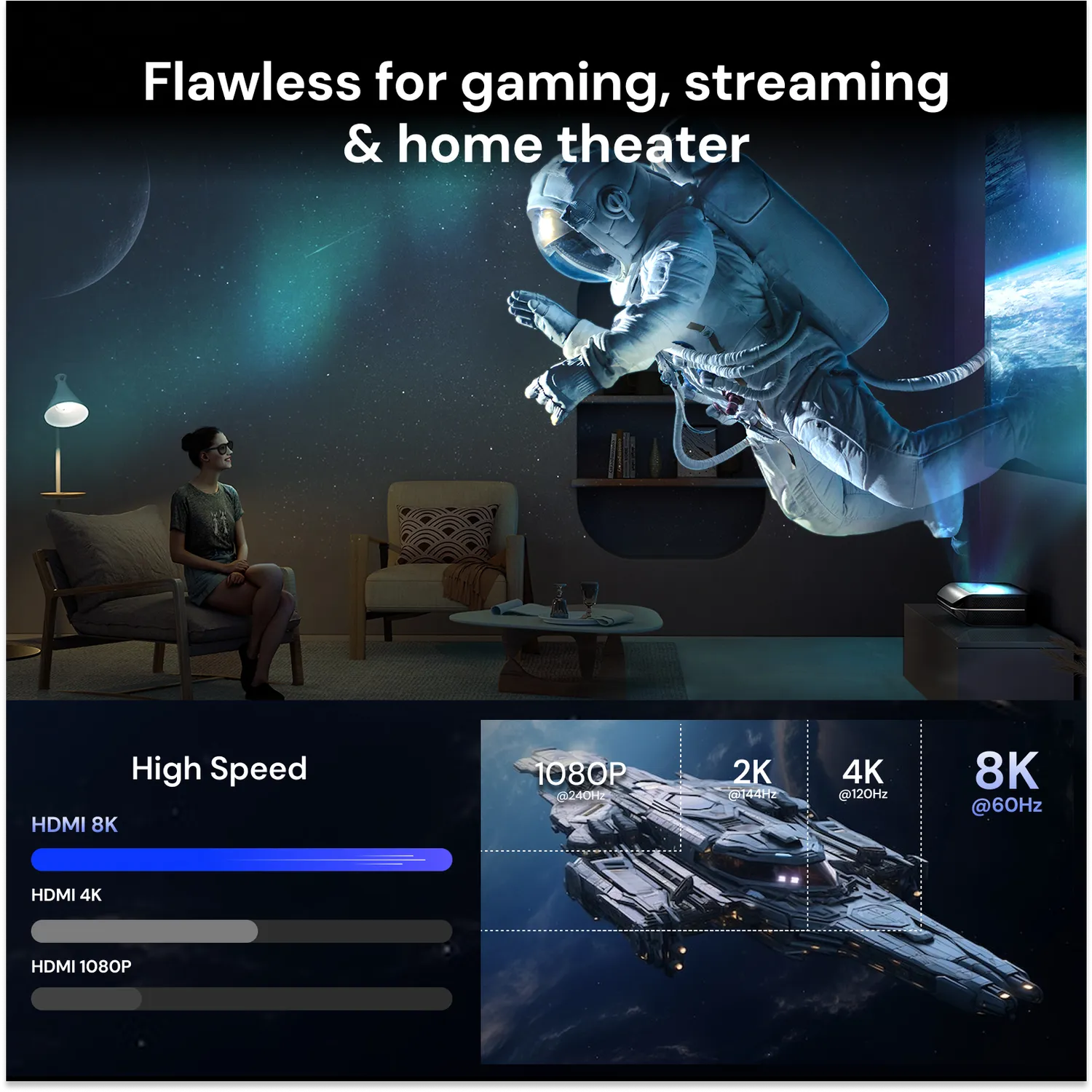 AWOL Vision 8K HDMI-kabel ultra high speed